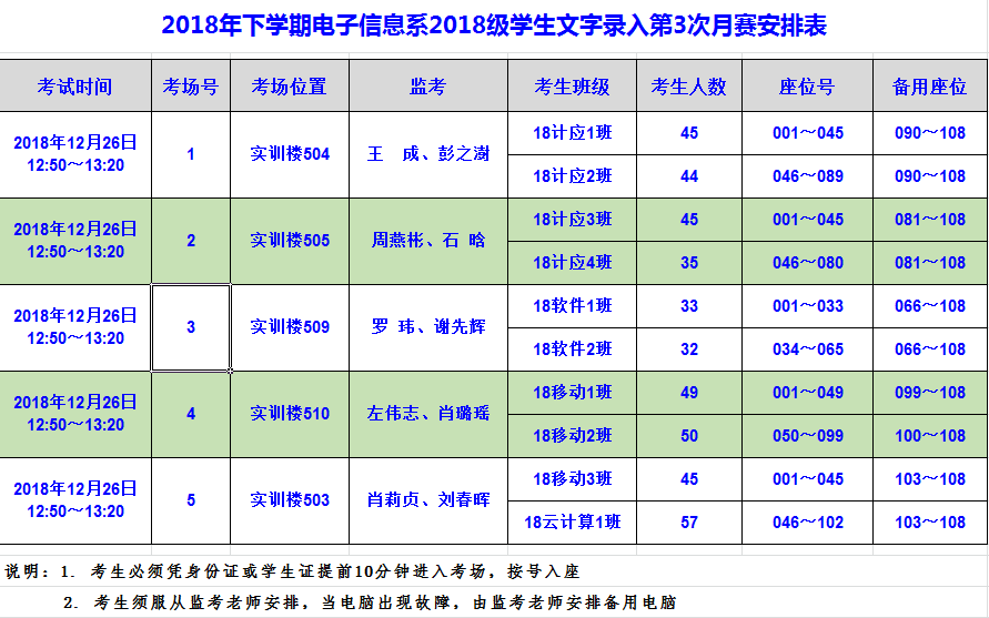 安排表